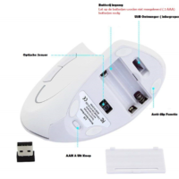 Elementkey ERGO4- Verticale Muis - Wit- Draadloze muis met AAA Batterijen - RSI -3 verstelbare DPI opties 800/1200/1600 - Afbeelding 4