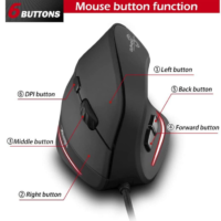 Elementkey ERGO2 - Ergonomische Optische USB Verticale Muis (Bedraad) – DPI 3200 – 6 Knoppen- LED licht - Plug & Play – Zwart - Afbeelding 16