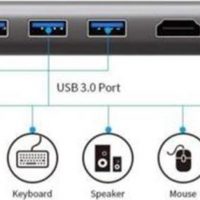 DrPhone 8 in 1 - Thunderbolt 3 - USB 3.1 Multi HUB – 3x USB 3.0 – HDMI 4K – SD Kaart + Micro SD – Gigabit Ethernet – Type C Male & Female – Voor o.a. Microsoft Surface / Macbook / Asus / Lenovo– Adapter – Grijs - Afbeelding 3