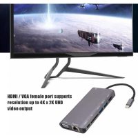 DrPhone HB8 USB C Hub - 8 in 1 - USB3.0x2 + HDMI 4K /VGA 1080P+Jack 3.5+Gigabit Network LAN + Type-C(Pd) 87W - Afbeelding 11