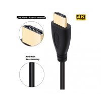2 meter HDMI-kabel