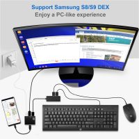 DrPhone THD3 - USB-C HUB - Type-C naar HDMI 4K 60Hz - 100Hz - Power Delivery (PD) 100W Opladen & USB 3.0 Adapter voor o.a MacBook/Nintendo Switch/Dell/Dex/HP - Afbeelding 10