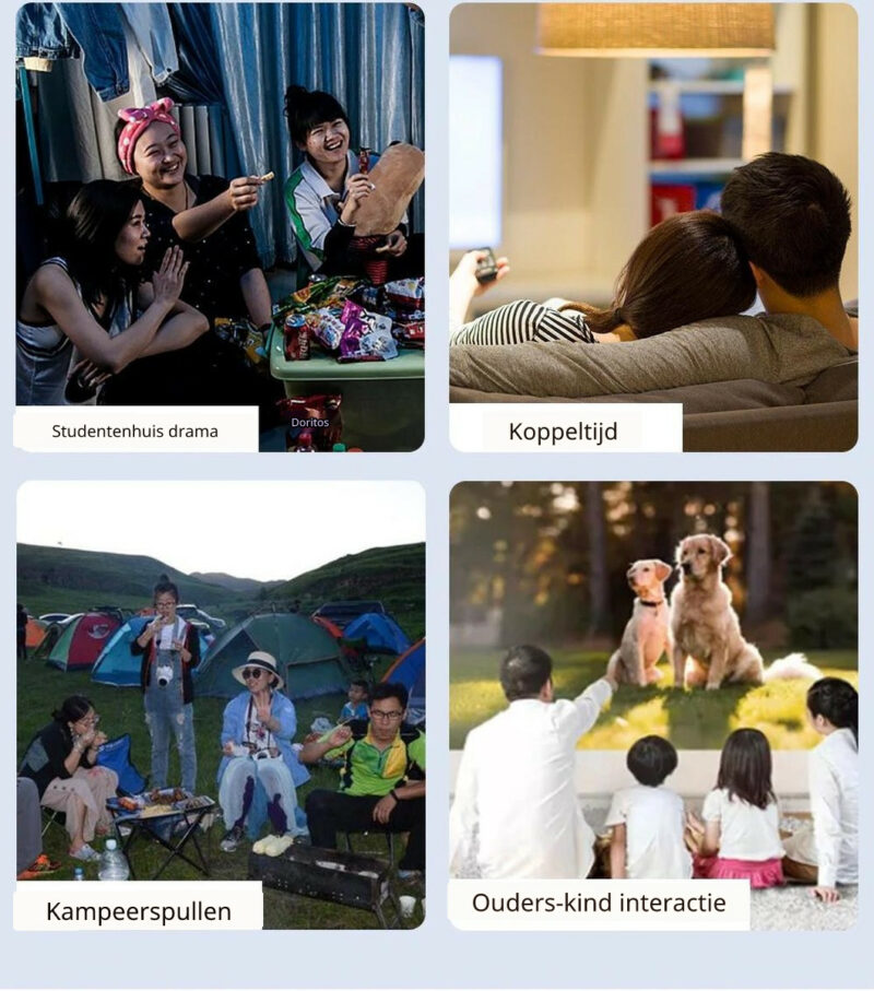 Elementkey PIX2 Basic Mini Projector voor kinderen – Beamer met Ingebouwde Batterij 7.4V/1600mAh – 1080P – 1400 Lumen AV / HDMI / Aux / USB / Micro SD - Afbeelding 10