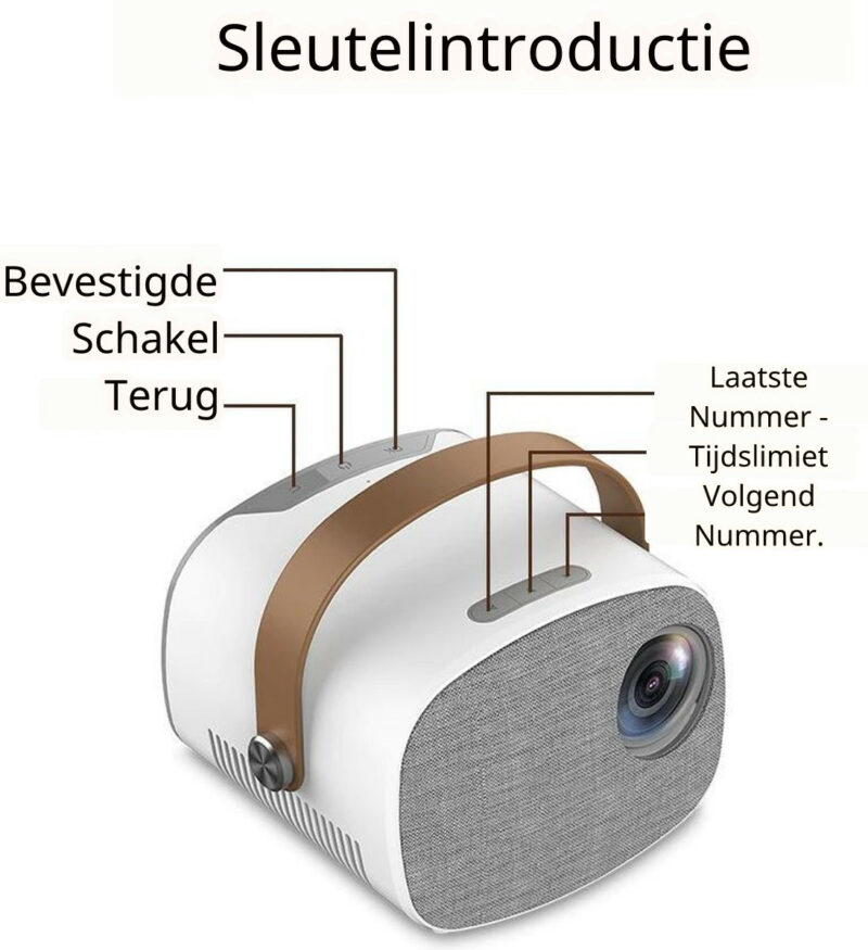 Elementkey PIX2 Basic Mini Projector voor kinderen – Beamer met Ingebouwde Batterij 7.4V/1600mAh – 1080P – 1400 Lumen AV / HDMI / Aux / USB / Micro SD - Afbeelding 18