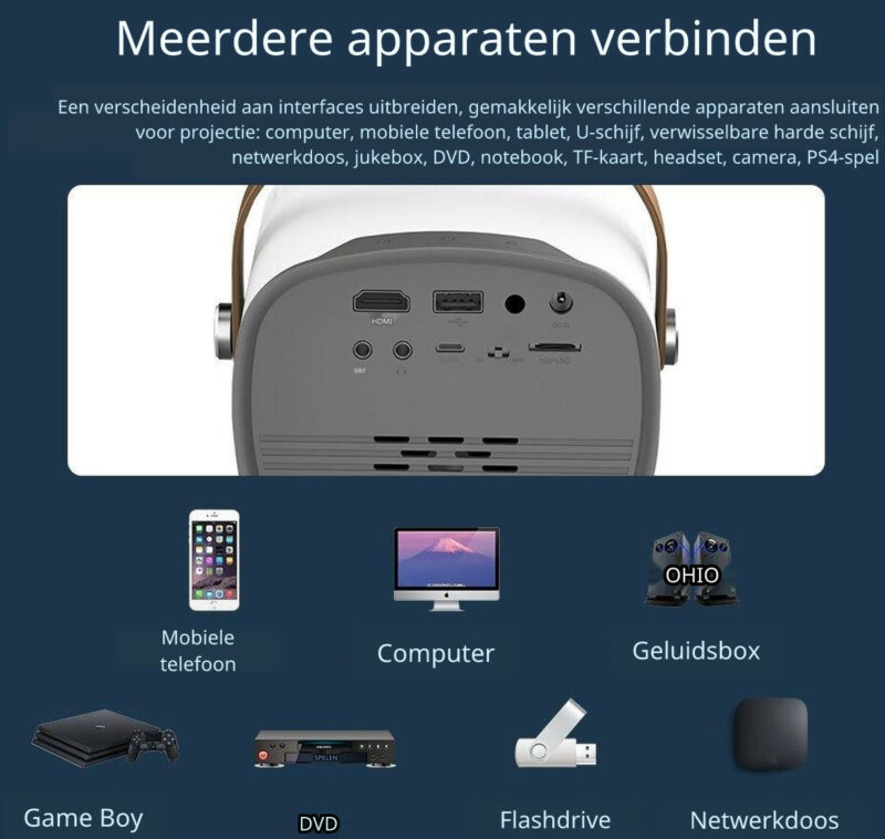 Elementkey PIX2 Basic Mini Projector voor kinderen – Beamer met Ingebouwde Batterij 7.4V/1600mAh – 1080P – 1400 Lumen AV / HDMI / Aux / USB / Micro SD - Afbeelding 14