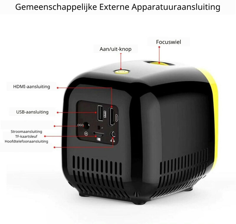 Elementkey PiX Beamer – Draagbaar Projector – 1080P Full HD - 5W Speaker - 1000 LUMEN - Kids Mini Projector - Beamer Voor Kinderen - Geel / Wit - Afbeelding 11