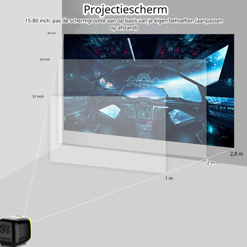 Elementkey PiX Beamer – Draagbaar Projector – 1080P Full HD - 5W Speaker - 1000 LUMEN - Kids Mini Projector - Beamer Voor Kinderen - Geel / Wit - Afbeelding 8