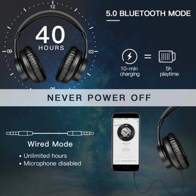 Elementkey WHB8 – Wireless Koptelefoon – Extra Bass – Bluetooth 5.0 – 40H Speeltijd - Over Ear – Zwart - Afbeelding 7