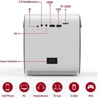 ELEMENTKEY BEAM2® PRO – Projector 640x480P – Android 6.0 Beamer - 3000 Lumen – NETFLIX – Bluetooth Speaker - Afbeelding 23