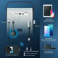 ELEMENTKEY BEAM2® PRO – Projector 640x480P – Android 6.0 Beamer - 3000 Lumen – NETFLIX – Bluetooth Speaker - Afbeelding 15