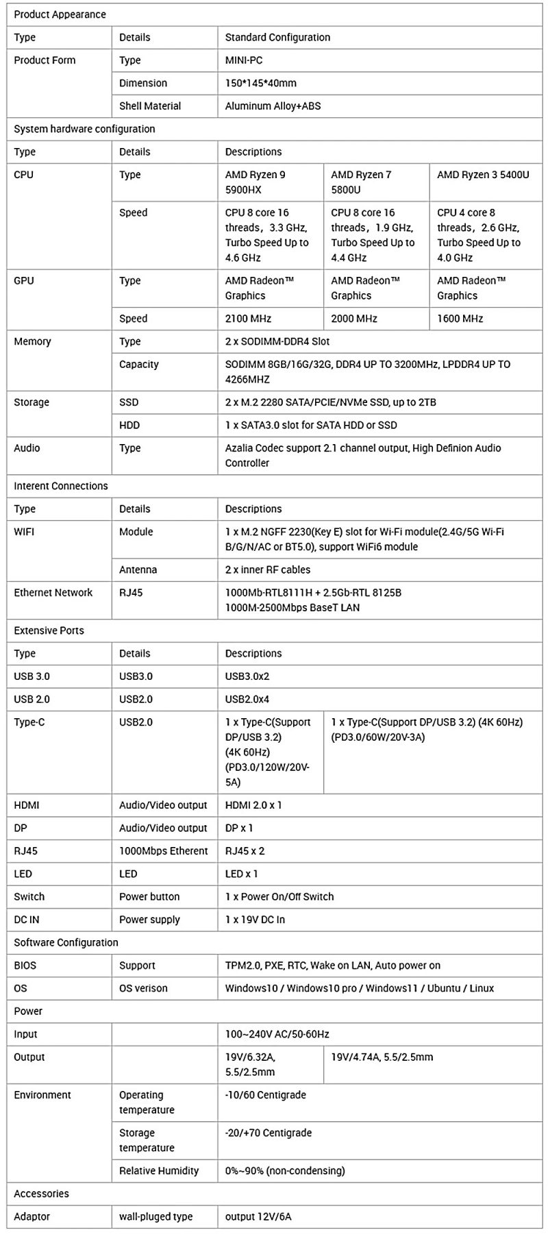 ELEMENTKEY RX3 - Ryzen 9 5900HX - Gamen en Designen- 16GB Ram - 1TB SSD (1000GB) - Vega8 2100Mhz GPU - WiFi 6 - BT 5.0 - Afbeelding 17