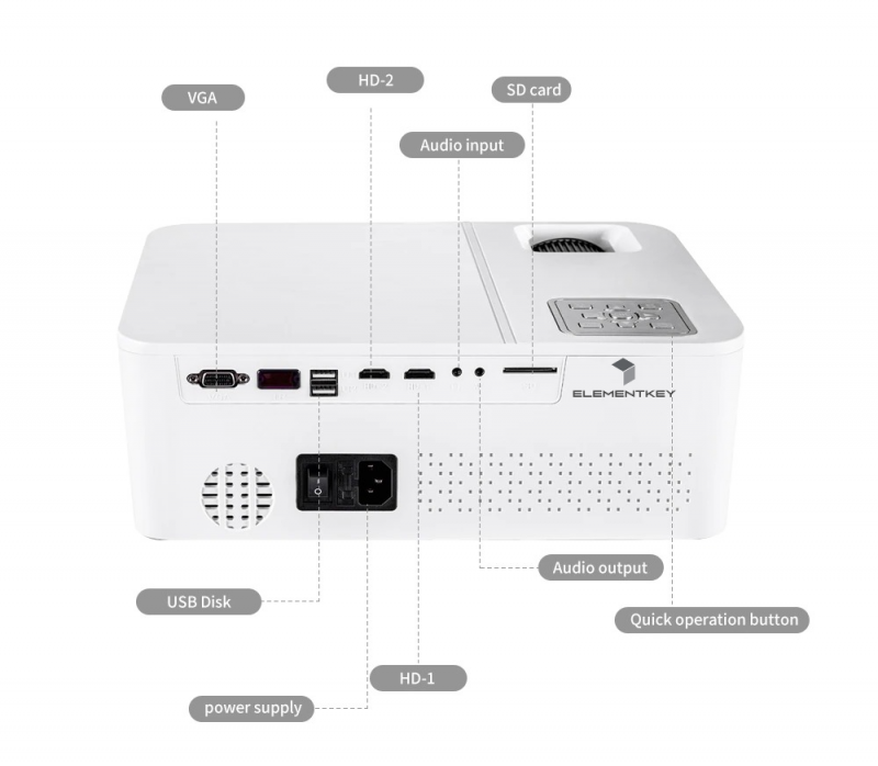 ELEMENTKEY BEAM12 - Android 9.0 Beamer Mediaspeler - Projector 6500 Lumen - Native Full HD 1080P - 5Ghz WiFi + Dolby - Zwart - Afbeelding 22