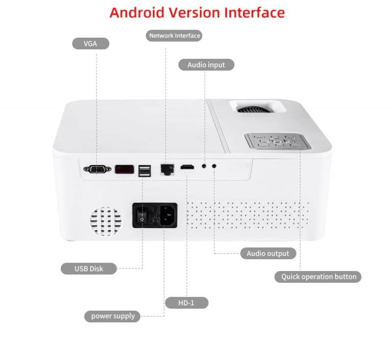 ELEMENTKEY BEAM12 - Android 9.0 Beamer Mediaspeler - Projector 6500 Lumen - Native Full HD 1080P - 5Ghz WiFi + Dolby - Zwart - Afbeelding 8