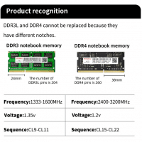 Elementkey SpeedBoost2 - 16GB - DDR4 SODIMM 3200MHz - Extra Snel - 3 Jaar Garantie - Geschikt voor Laptop / Mini PC - Afbeelding 6