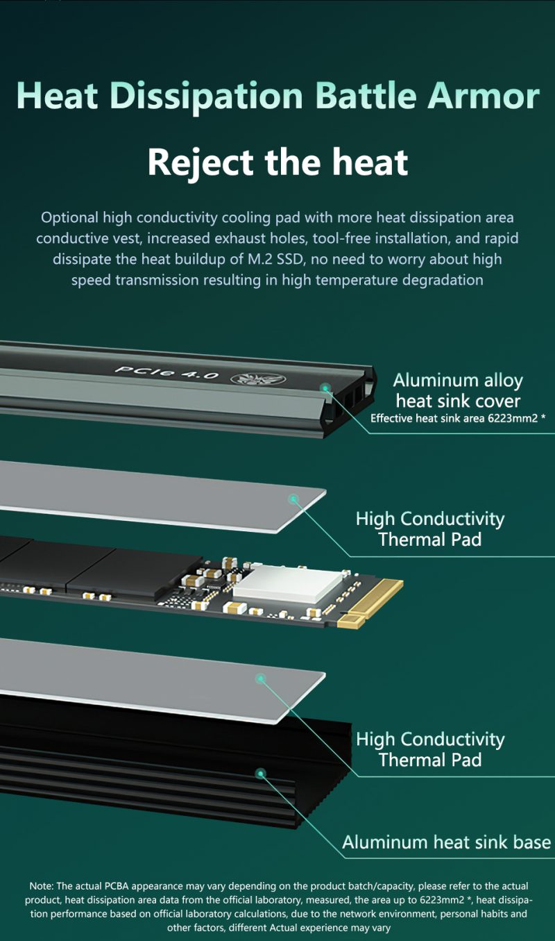 ELEMENTKEY HIGHSPEED – PREMIUM NVME SSD – PCI 4.0 – 5000MB/S – 1TB – HEATSINK – GESCHIKT VOOR PS5 / DESKTOP - Afbeelding 10