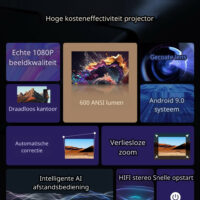 Elementkey CinéTech LT3 - 10000 Lumen Professioneel Beamer - Native 1080P Projector - Android 9.0 Besturing - Auto Correctie / Keystone - Afbeelding 12