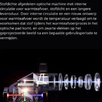 Elementkey CinéTech LT3 - 10000 Lumen Professioneel Beamer - Native 1080P Projector - Android 9.0 Besturing - Auto Correctie / Keystone - Afbeelding 9