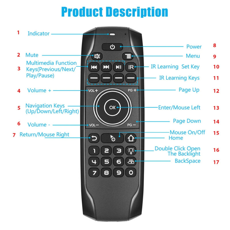 Elementkey G7BTS – Ergonomische Bluetooth 5.0 Air Muis – Verlichting - Draadloze Gyro Muis – Ingebouwde Accu - Afbeelding 6