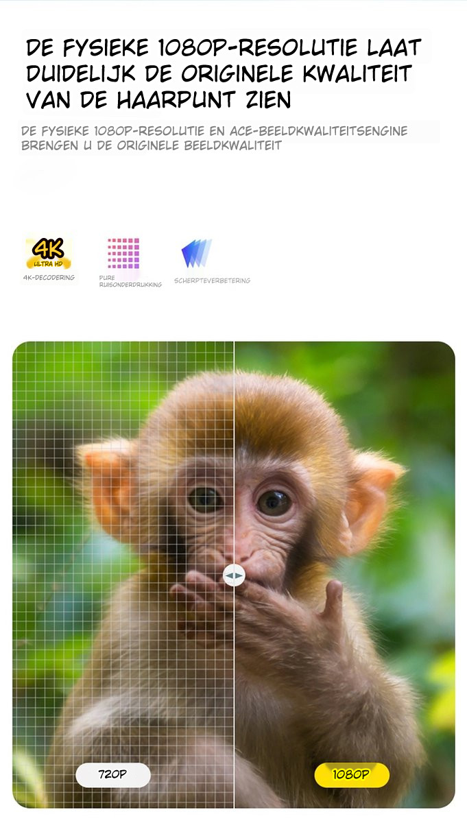 Elementkey mini pc 1080p beeldkwaliteit ultra hd geel