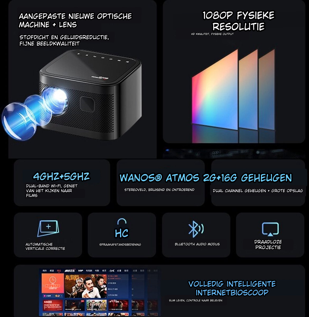 Elementkey mini pc wanos atmos 2g 16g bluetooth 1080p zwart