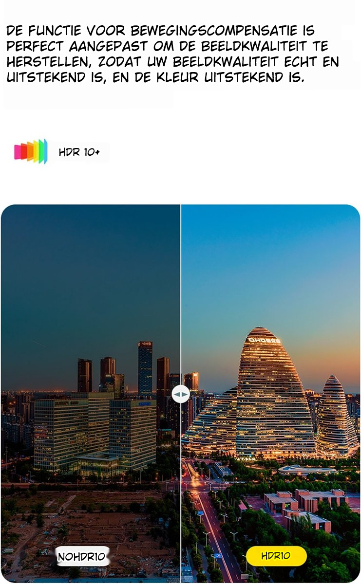 Elementkey BEAM21 – Android 9.0 Beamer – Projector Met Autofocus – 180 ANSI Lumen - Native 1080P Full HD - Afbeelding 10