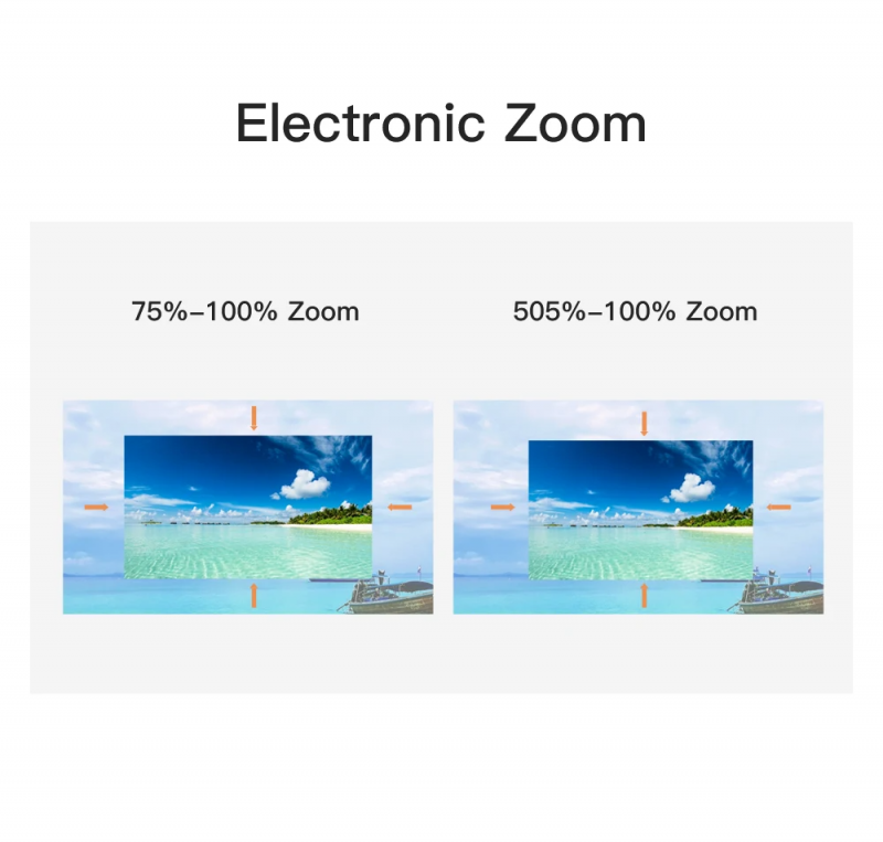 ELEMENTKEY A15 BEAM – Professionele beamer - 13000 Lumen & 1300 ANSI Lumen - LCD Android 9.0 Beamer - Projector - Zwart - Afbeelding 38