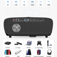 ELEMENTKEY A15 BEAM – Professionele beamer - 13000 Lumen & 1300 ANSI Lumen - LCD Android 9.0 Beamer - Projector - Zwart - Afbeelding 32