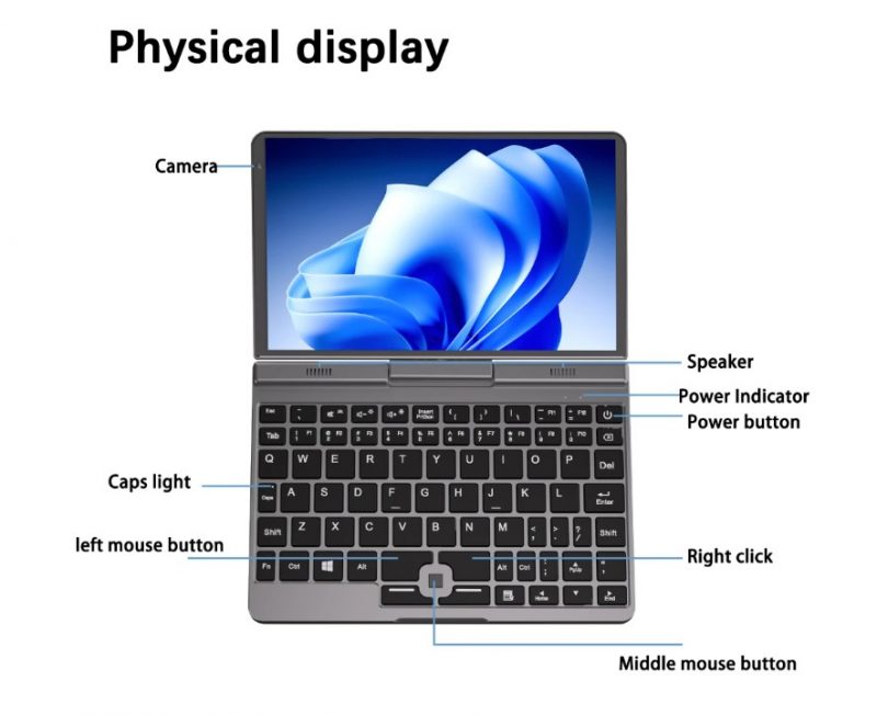 Elementkey Artpixel Mini V2 - 2 in 1 Mini Laptop - TouchScreen Tablet - N100 - 8 Inch - WiFi 6 - 12GB Ram DDR5 - 512GB SSD + Stylus Pen - Afbeelding 18