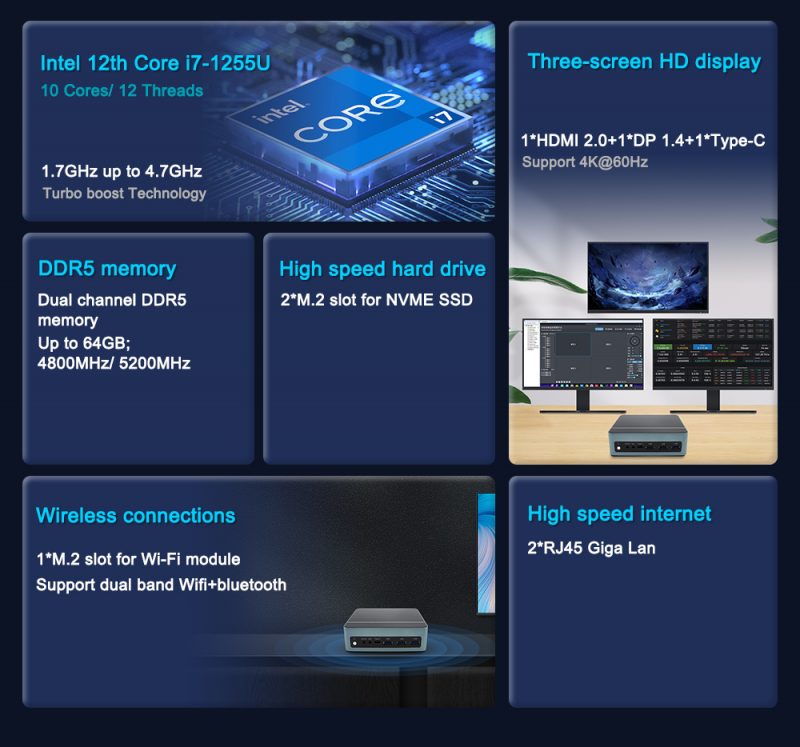 ELEMENTKEY AIR4 Mini COMPUTER – i7-1255U – 4.70 GHz 10 Core TURBO – DDR5 32GB RAM + 2000GB NVME SSD - WINDOWS 11 PRO PC - Afbeelding 30