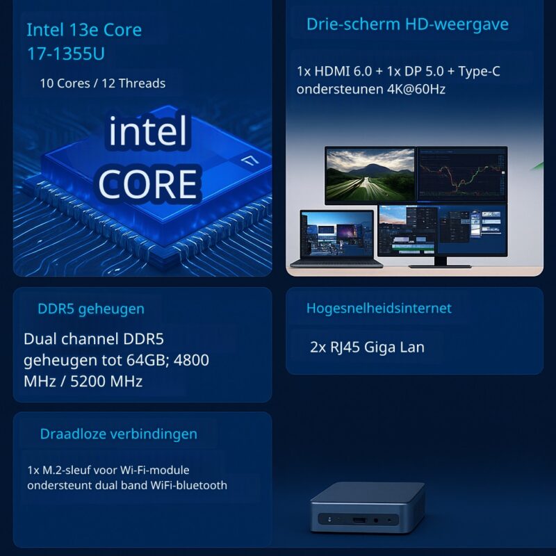 ELEMENTKEY AIR4 Mini COMPUTER – i7-1355U – 5 GHz 10 Core TURBO – DDR5 32GB RAM + 2000GB NVME SSD - WINDOWS 11 PRO PC - Afbeelding 14