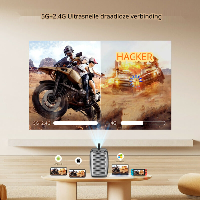 Elementkey SkyCast – Performance Beamer – Mini Home Theather – 4K Resolutie – 2.4G &5g Wifi – Bluetooth 5.0 – Android Systeem - 45 tot 150 inch Projectiegrootte - 2GB RAM 32GB Opslag - Afbeelding 8
