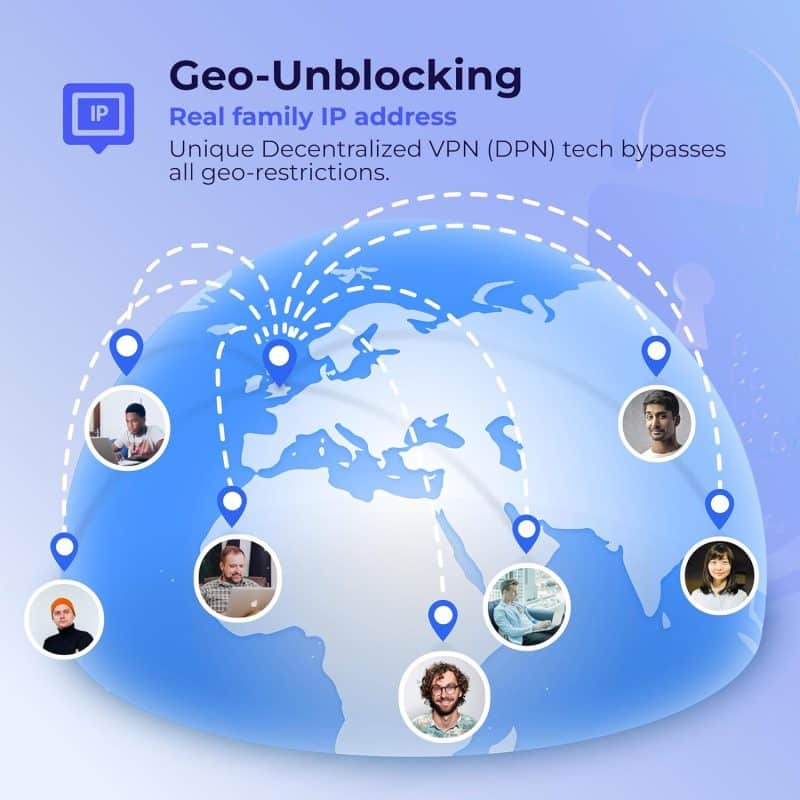 Deeper Connect Mini SE - VPN-router + Universele Advertentieblokker + Ouderlijk toezicht + 7 Lagen Cybersecurity (WiFi netwerk) - Afbeelding 8