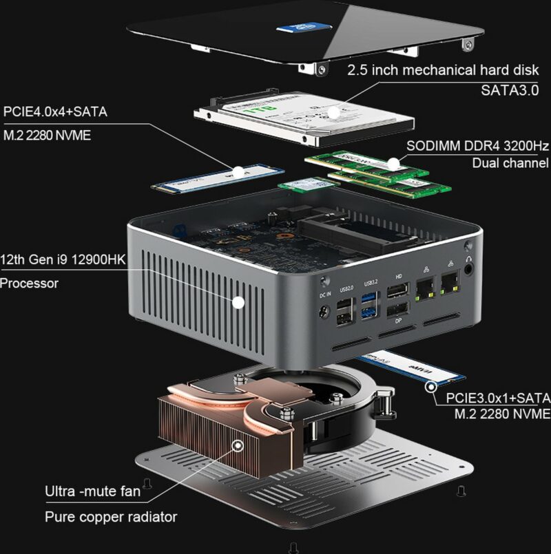 Elementkey iON5-X - Intel i7 12800H - Krachtige Mini PC – 16GB RAM - Computer – 1000GB SSD – Intel Iris XE – Windows 11 PRO - Afbeelding 10