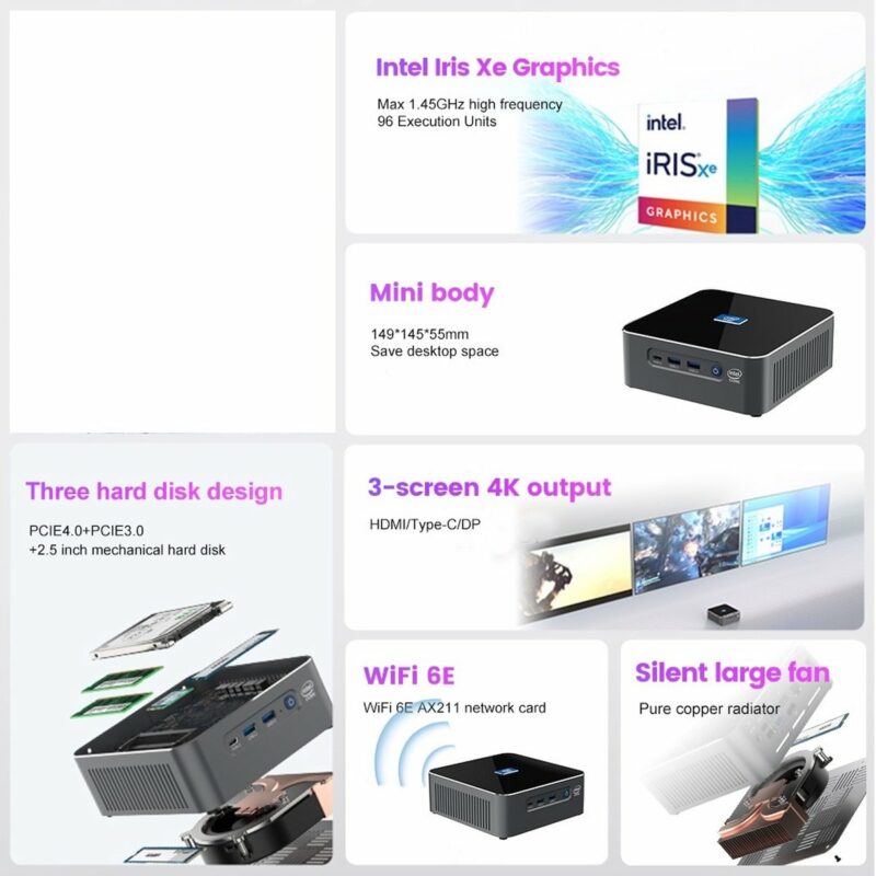 Elementkey iON5-X - Intel i7 12800H - Krachtige Mini PC – 16GB RAM - Computer – 1000GB SSD – Intel Iris XE – Windows 11 PRO - Afbeelding 21