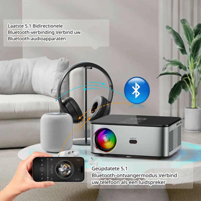 Elementkey BeamBurst – 8K LED - 5G WiFi - High End Beamer Projector – 700 ANSI Lumen – Bluetooth 5.1 - Home Theater - 300 Inch – Android System - Zilver - Afbeelding 5
