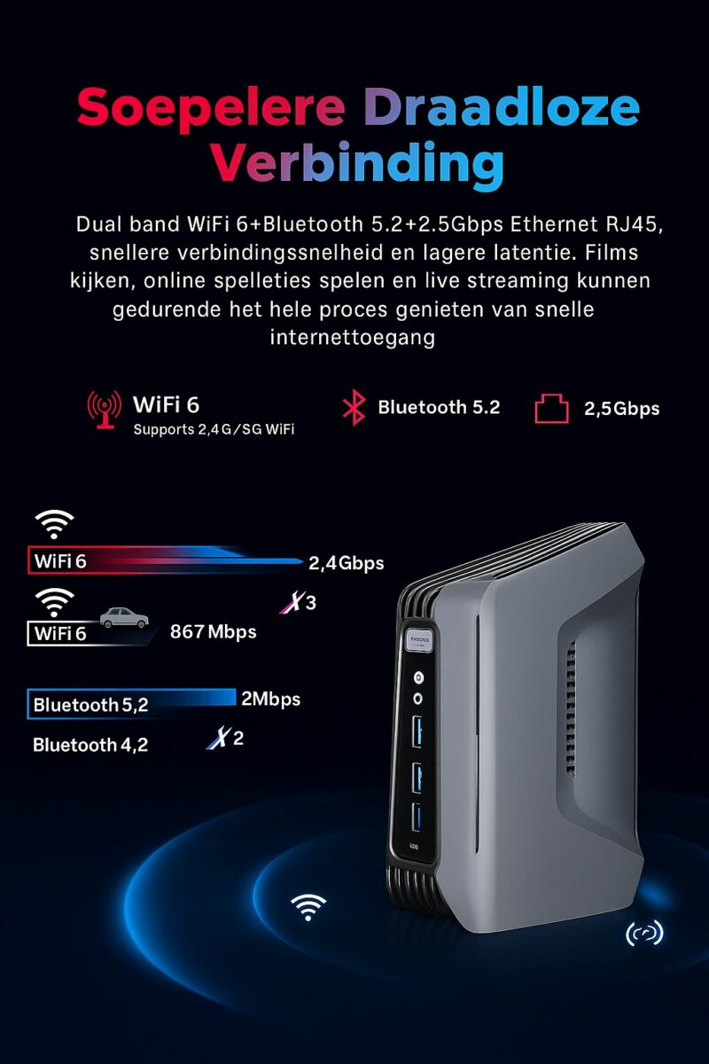 Elementkey OblivionX – Compacte Game & Design PC – Intel Core Ultra 7 165H – 32GB DDR5 – 2TB NVMe SSD – 16 Cores – 5.0GHz -Win11 - Afbeelding 8