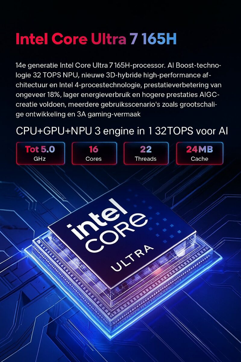 Elementkey OblivionX – Compacte Game & Design PC – Intel Core Ultra 7 165H – 32GB DDR5 – 2TB NVMe SSD – 16 Cores – 5.0GHz -Win11 - Afbeelding 9