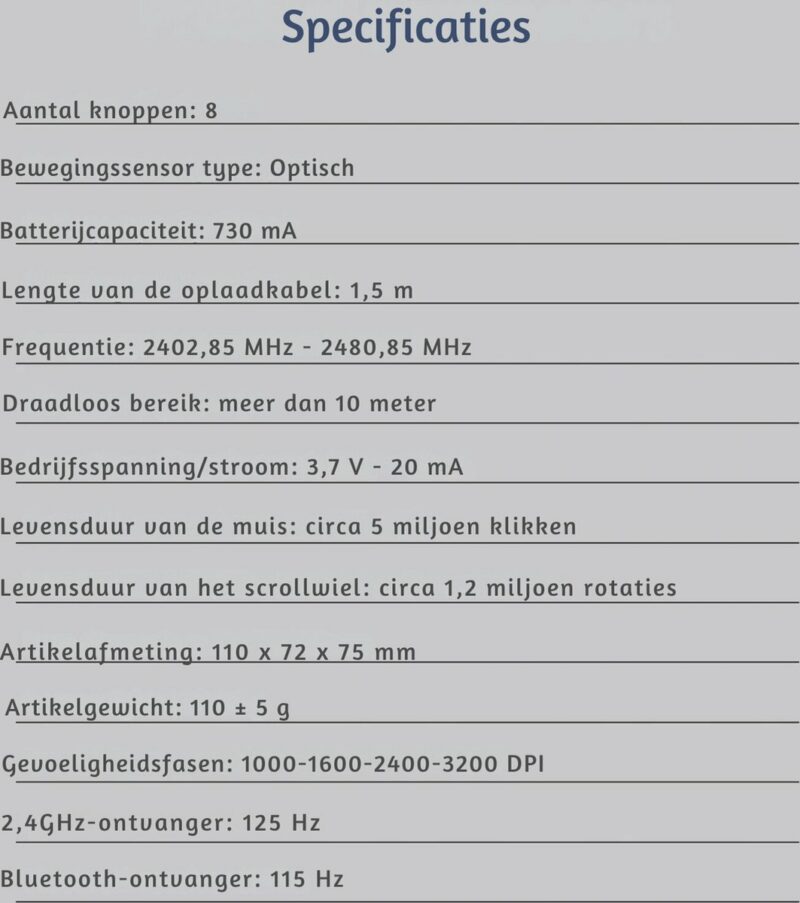Elementkey F26C Verticale Stille Muis 2.4G + Bluetooth 5.0 – OLED scherm - Ergonomisch – 8 Knoppen – 3200DPI – RGB Licht - Zwart - Afbeelding 16